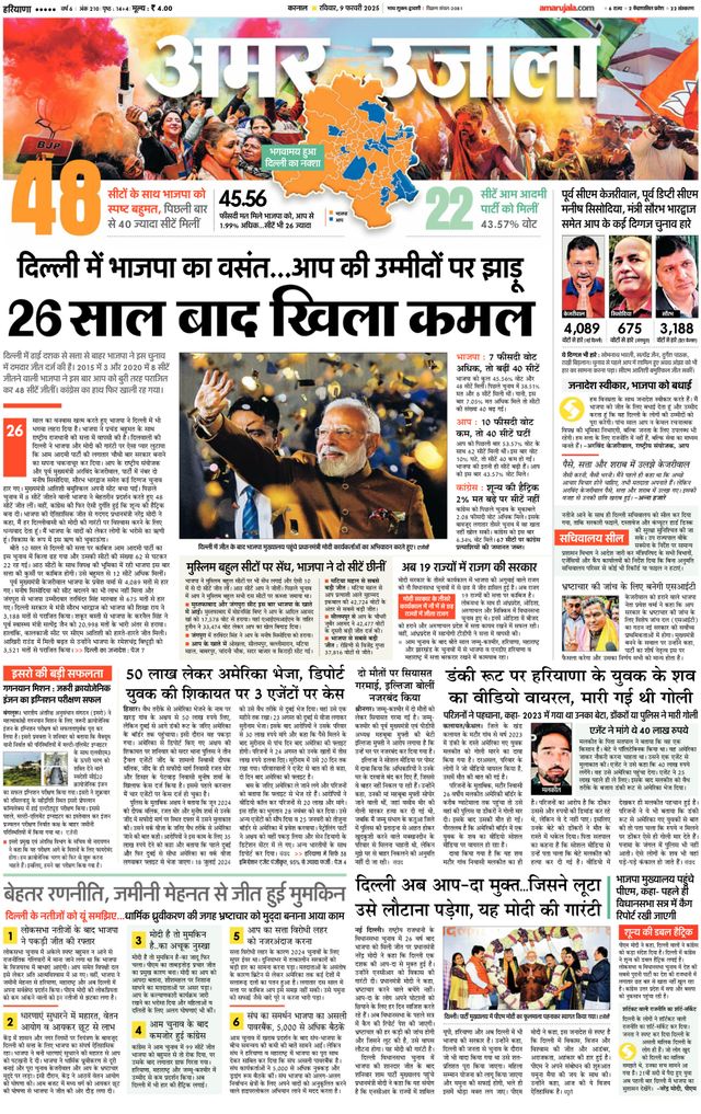 Amar Ujala Kurukshetra