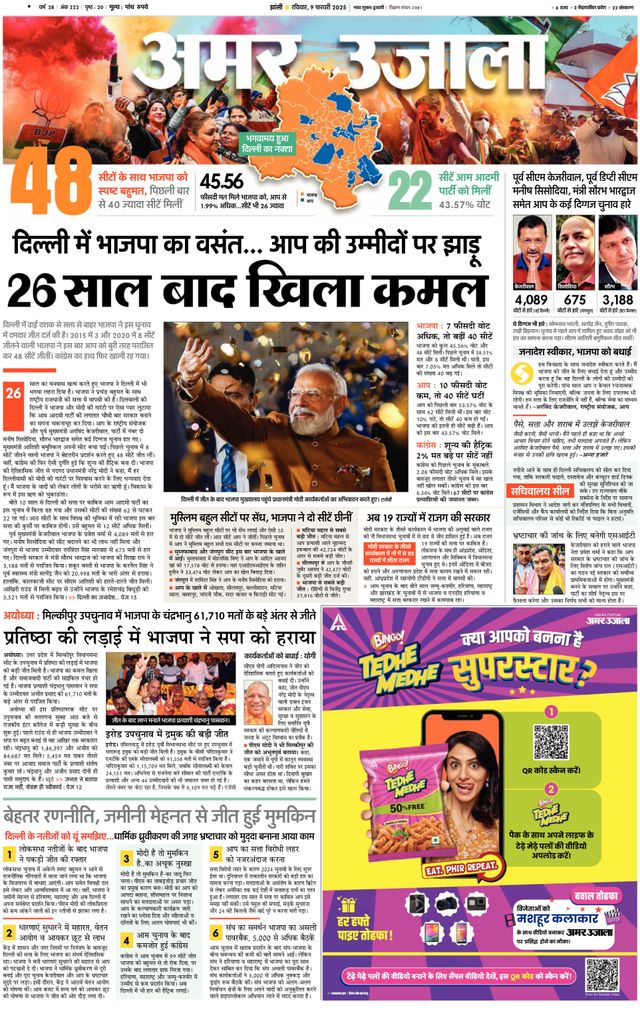 Amar Ujala Lalitpur