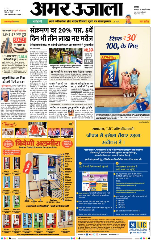 Amar Ujala Mathura