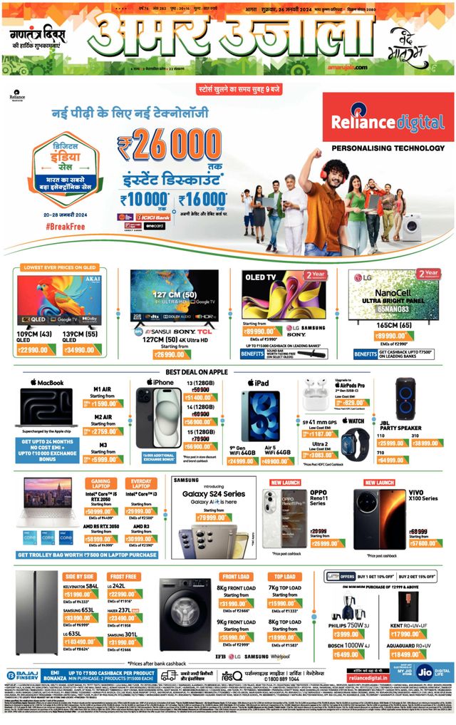 Amar Ujala Mathura