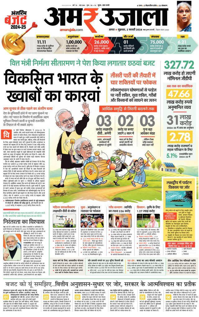 Amar Ujala Mathura