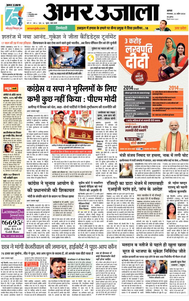 Amar Ujala Mathura