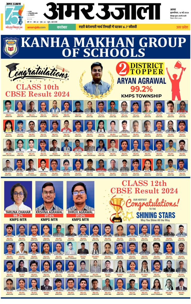 Amar Ujala Mathura
