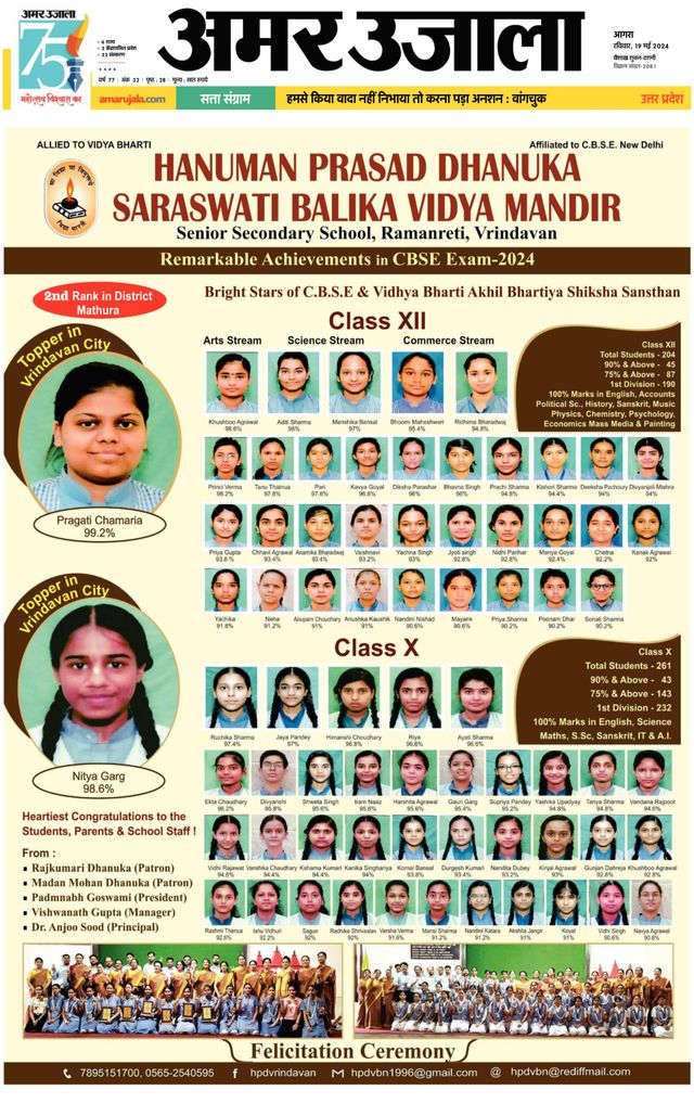 Amar Ujala Mathura