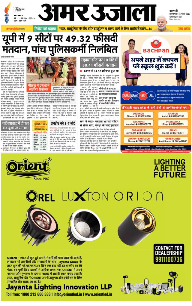 Amar Ujala Mau