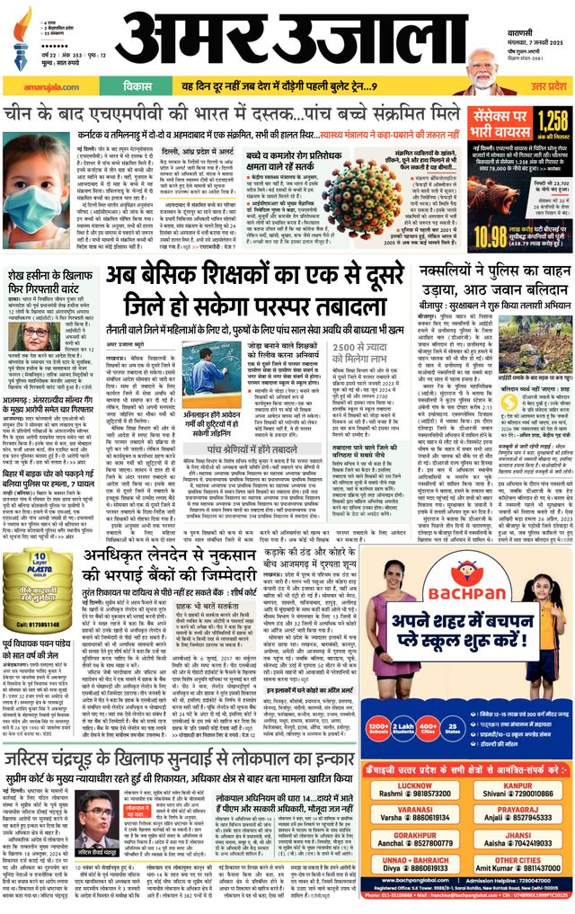 Amar Ujala Mau