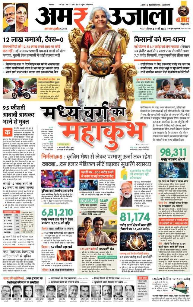 Amar Ujala Meerut City