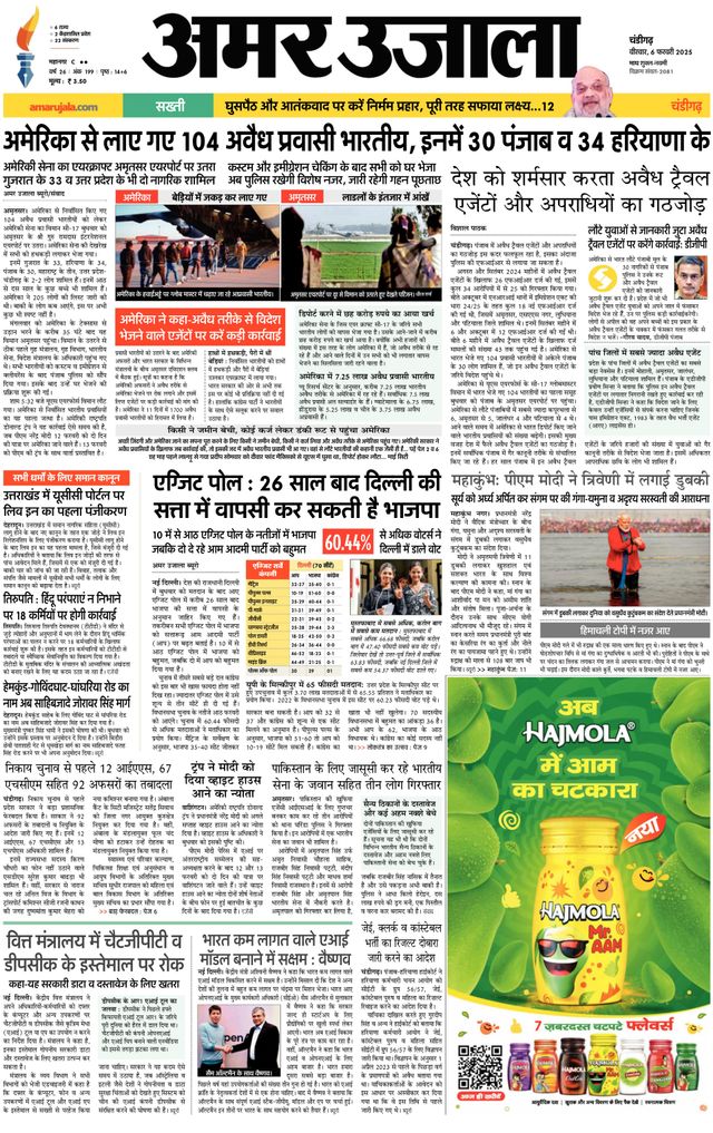 Amar Ujala Mohali