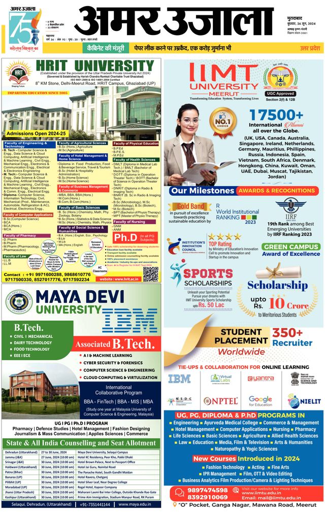 Amar Ujala Moradabad City