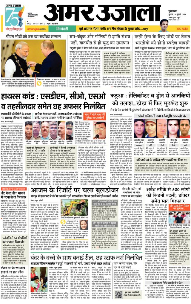 Amar Ujala Moradabad Dehat
