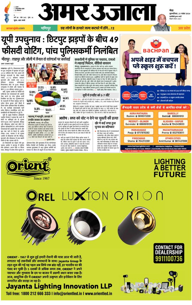 Amar Ujala Muzaffarnagar