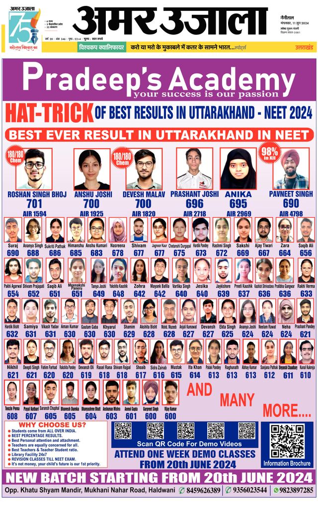 Amar Ujala Nainital