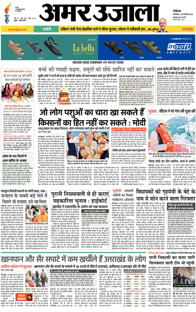 Amar Ujala Nainital