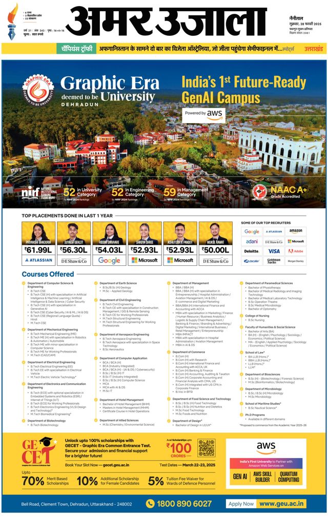 Amar Ujala Nainital