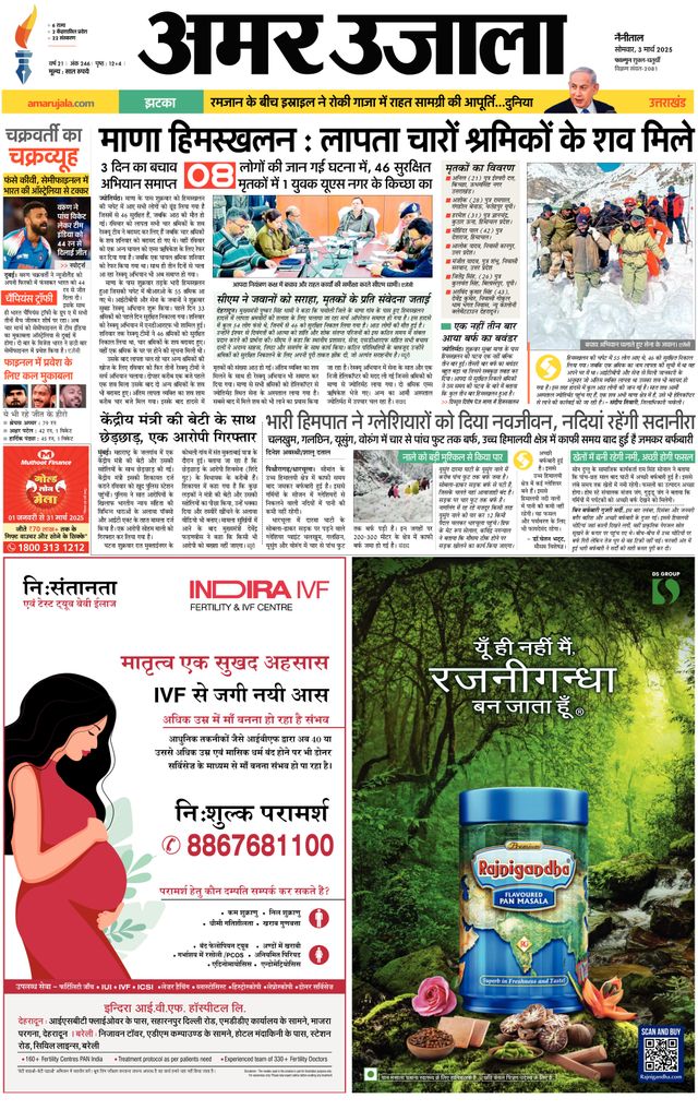 Amar Ujala Nainital