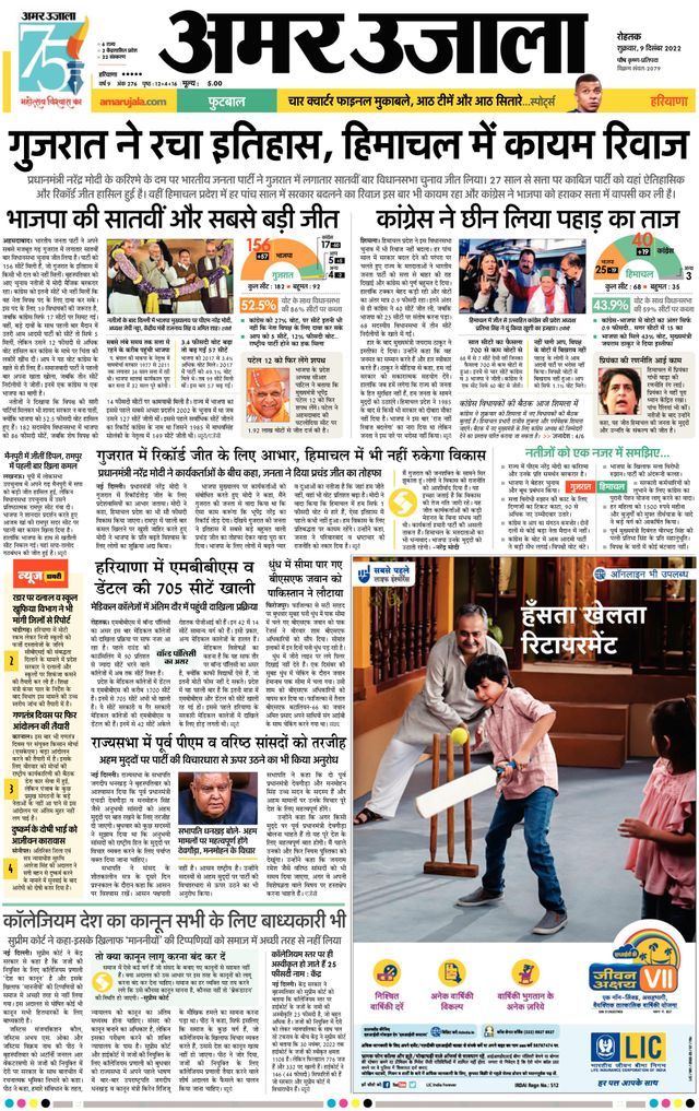 Amar Ujala Narnaul