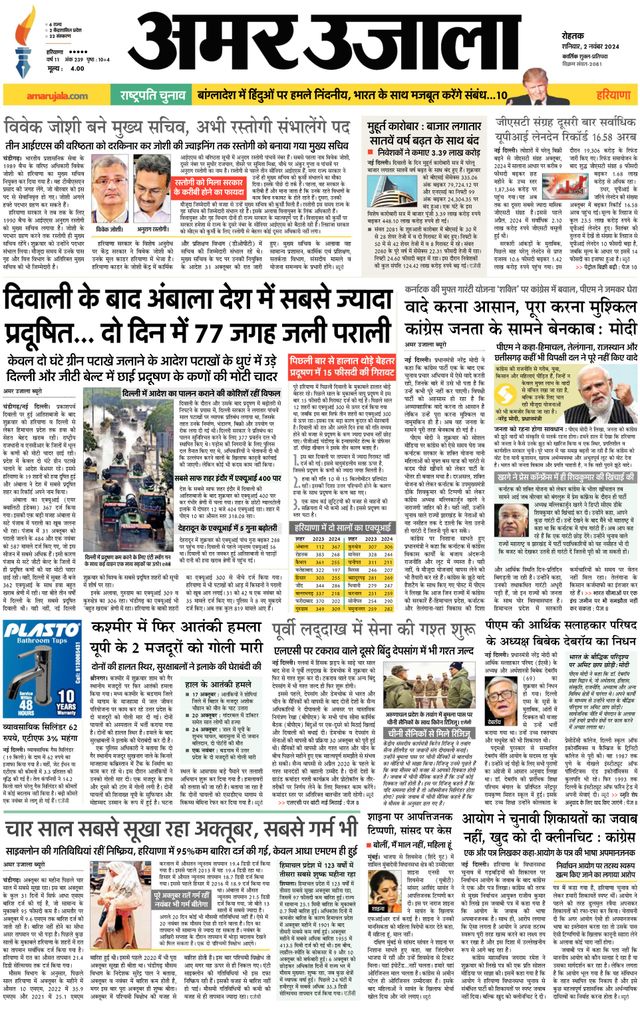 Amar Ujala Narnaul