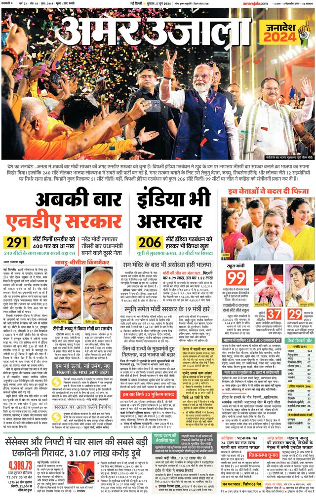 Amar Ujala Noida