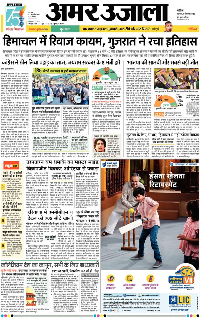 Amar Ujala Panchkula