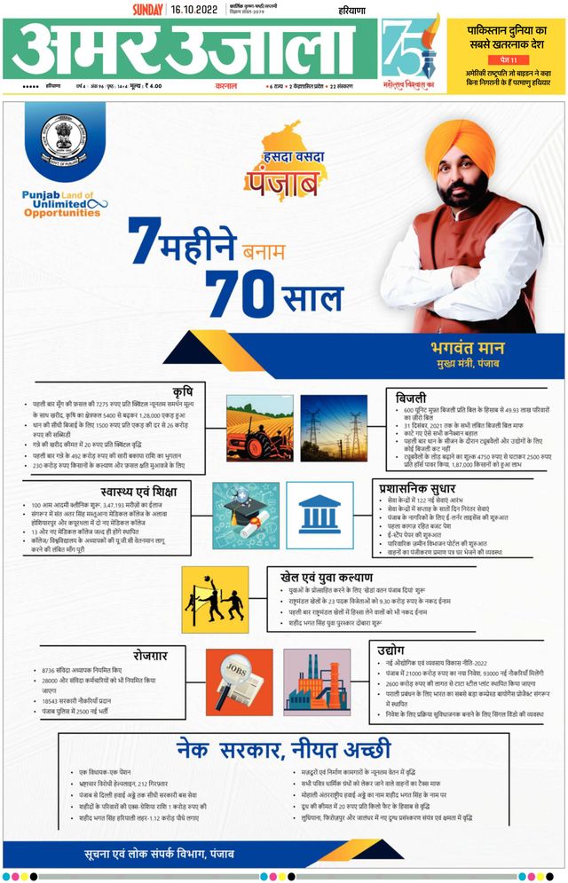 Go Unlimited with Magzter GOLD