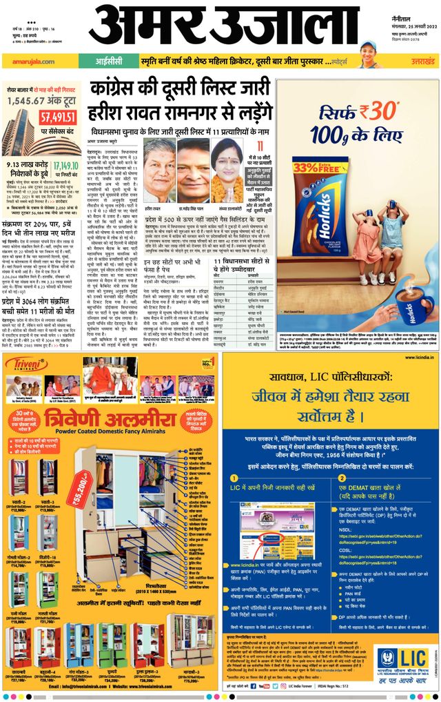 Amar Ujala Pithoragarh