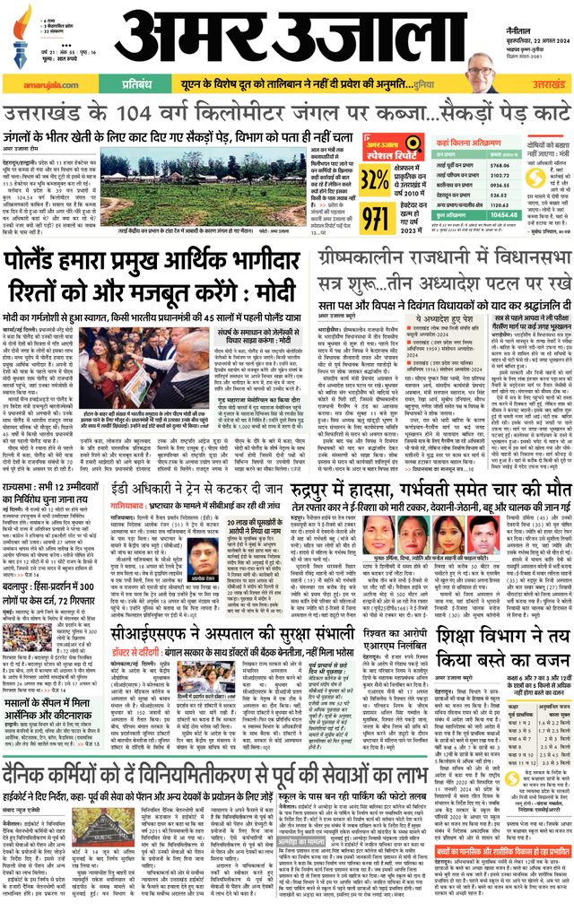 Amar Ujala Pithoragarh