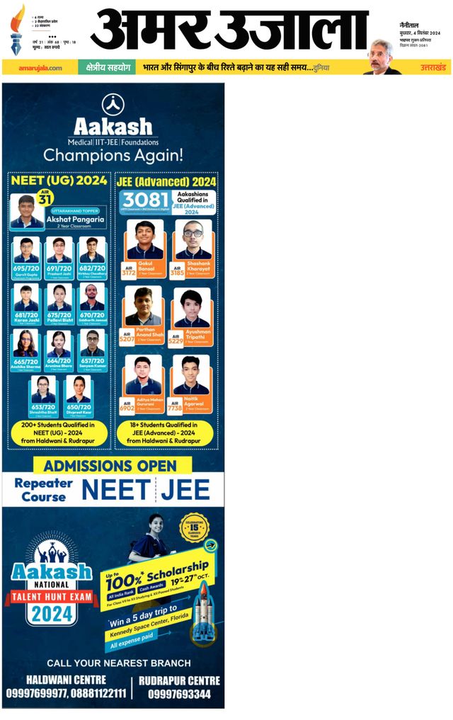 Amar Ujala Pithoragarh