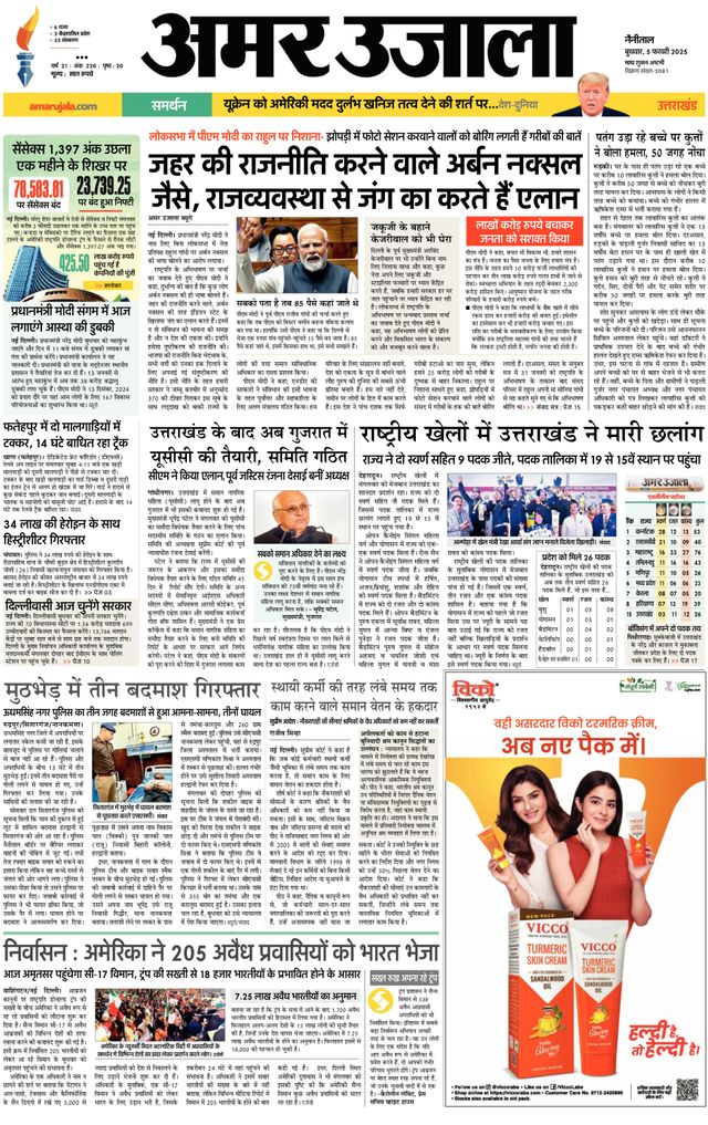Amar Ujala Pithoragarh