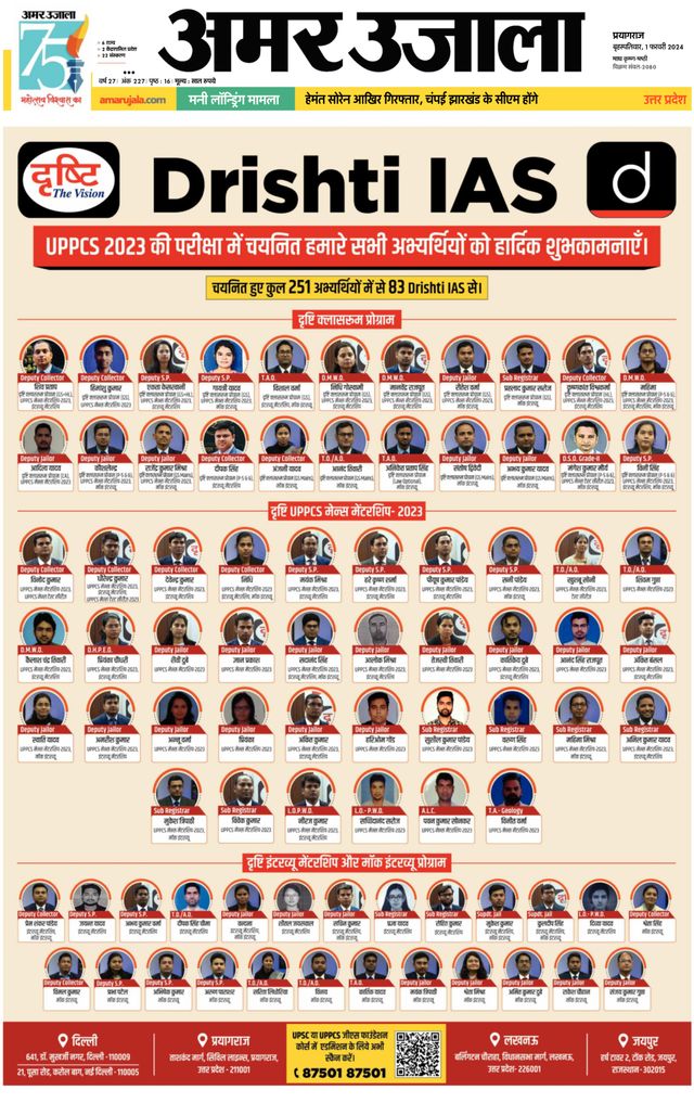 Amar Ujala Pratapgarh