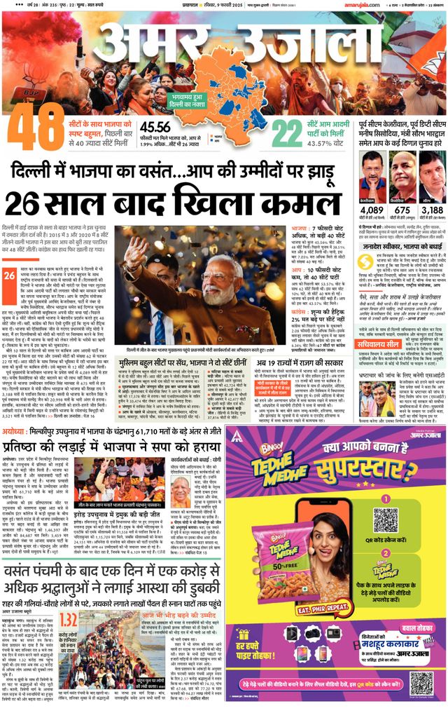 Amar Ujala Pratapgarh