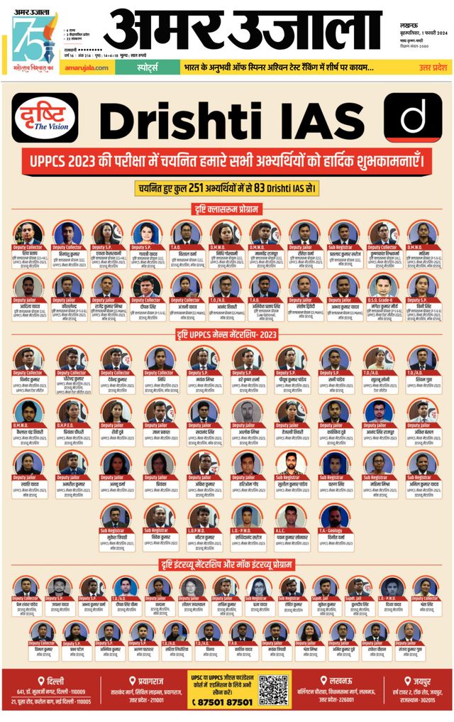 Amar Ujala Raebareli