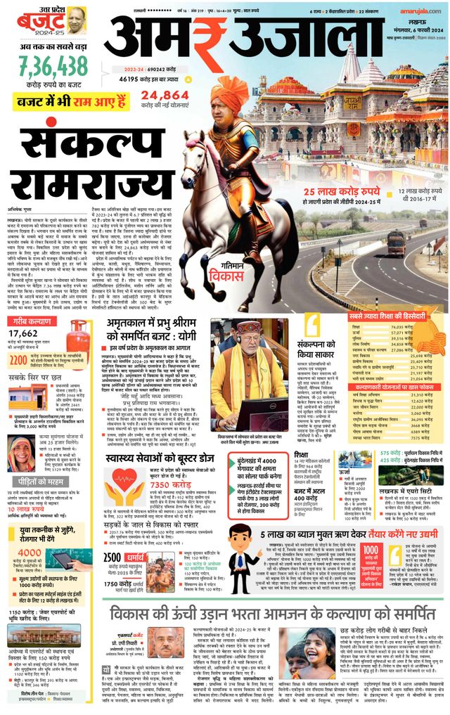 Amar Ujala Raebareli
