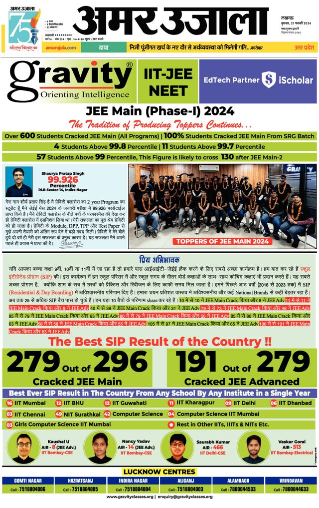 Amar Ujala Raebareli