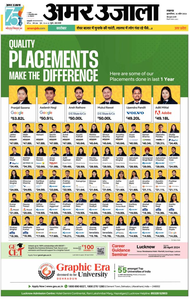 Amar Ujala Raebareli