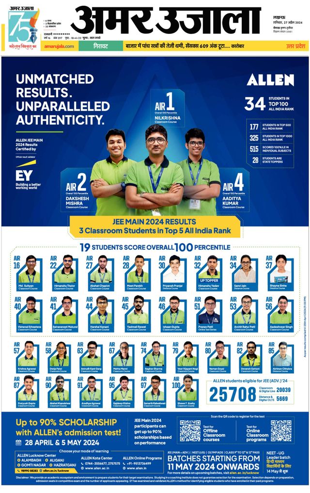 Amar Ujala Raebareli