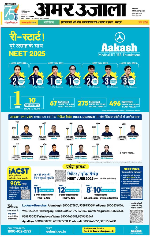 Amar Ujala Raebareli