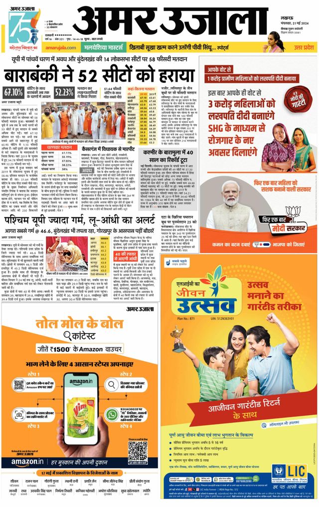 Amar Ujala Raebareli