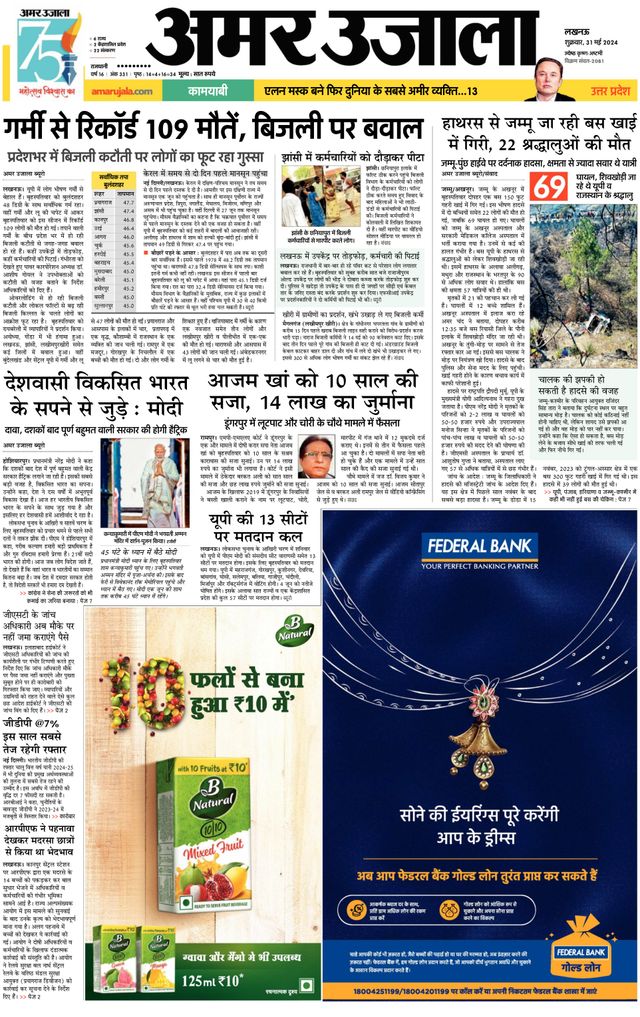 Amar Ujala Raebareli