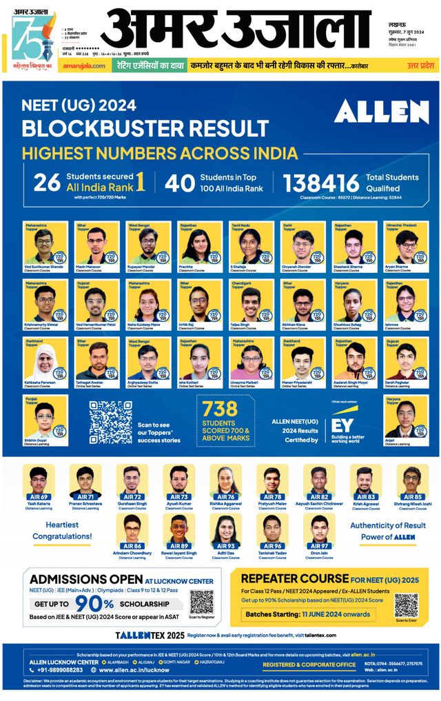 Amar Ujala Raebareli