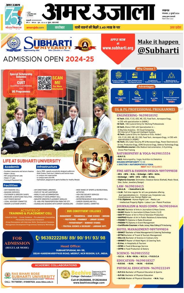 Amar Ujala Raebareli