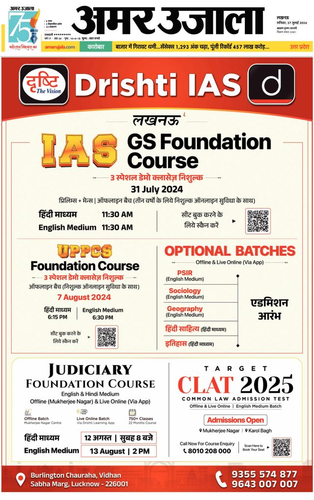 Amar Ujala Raebareli