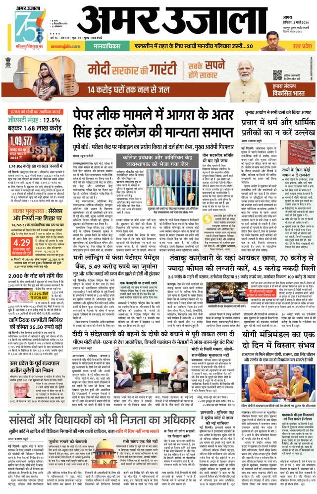 Amar Ujala Rajasthan