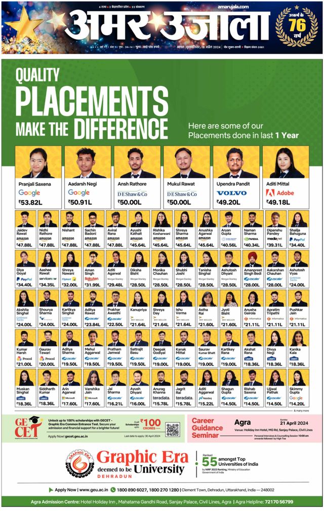 Amar Ujala Rajasthan