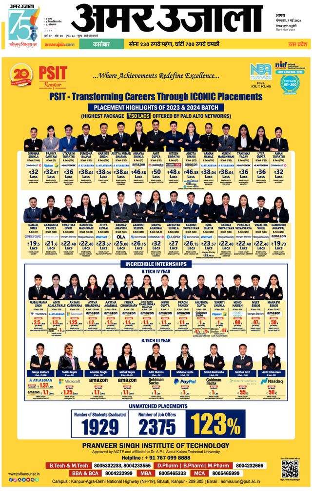 Amar Ujala Rajasthan