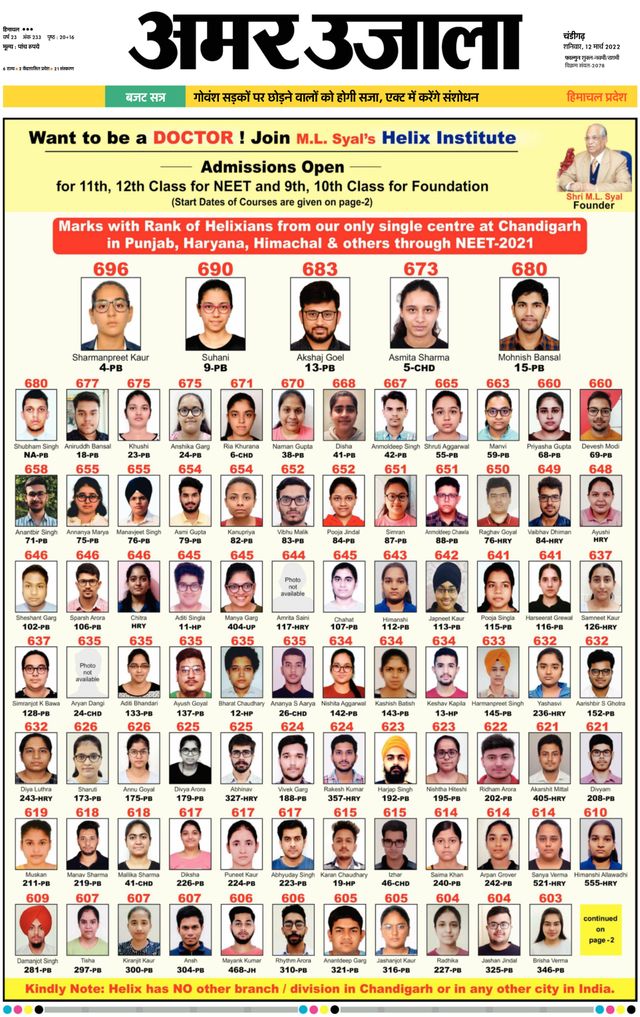 Amar Ujala Rampur Himachal