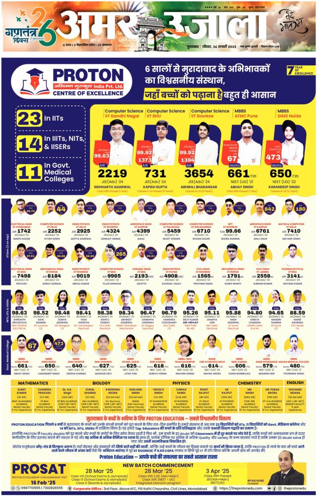 Amar Ujala Rampur UP