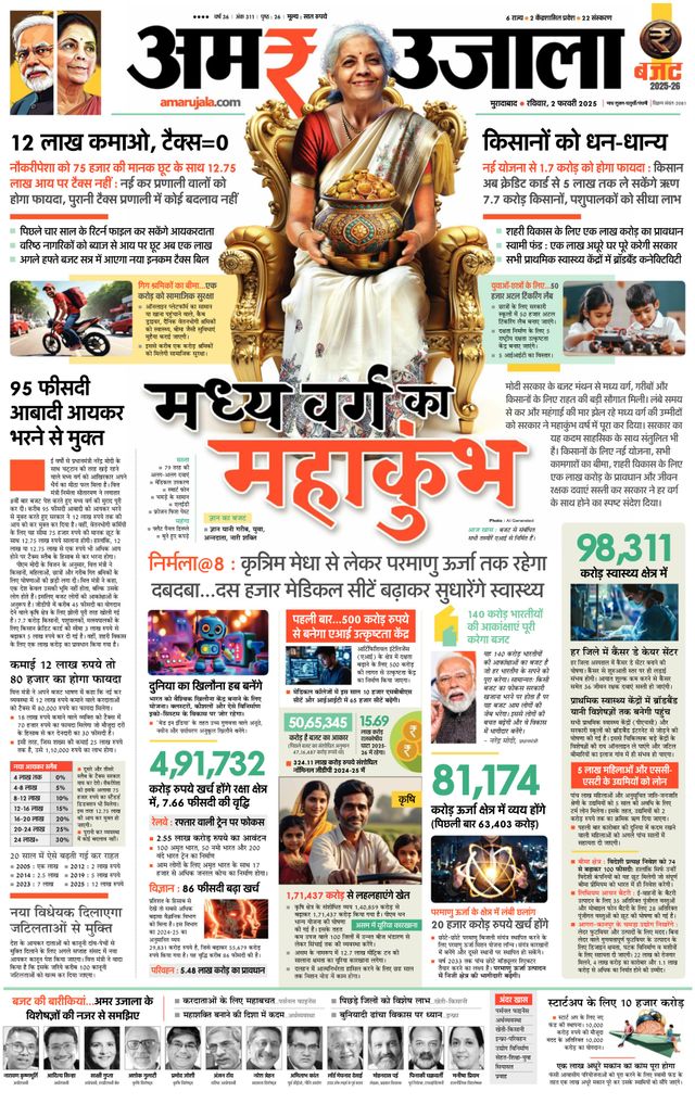 Amar Ujala Rampur UP