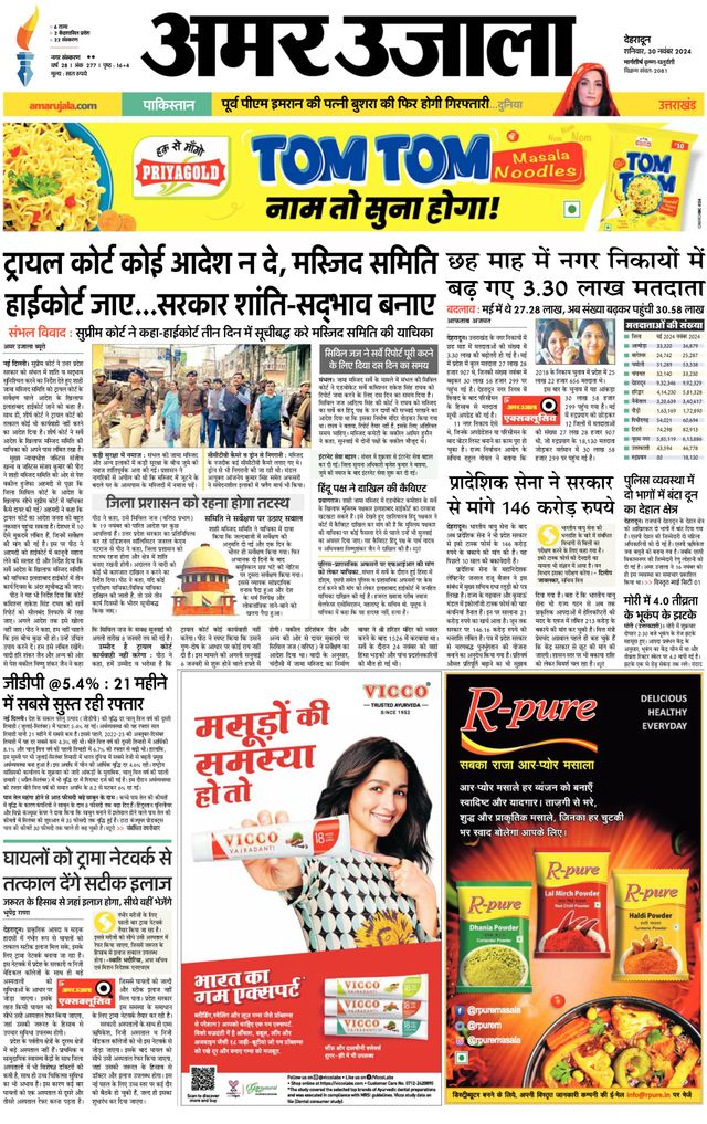 Amar Ujala Rishikesh