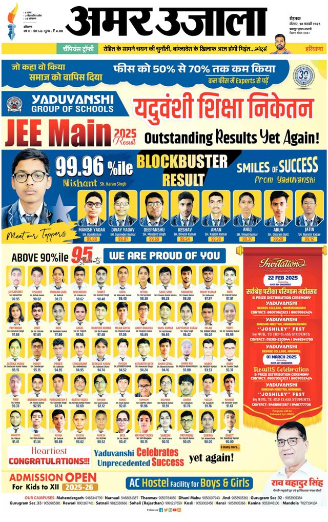 Amar Ujala Rohtak