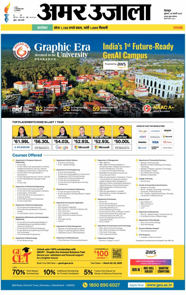 Amar Ujala Roorkee